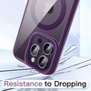image:imageJETech Magnetic Case for iPhone 14 Pro Max Deep Purple  Compatible with MagSafe Solid Color Matte TPU Frame Clear Back Shockproof BumperDeep Purple