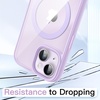 image:imageJETech Magnetic Case for iPhone 14 Purple  Compatible with MagSafe Solid Color Matte TPU Frame Clear Back Shockproof BumperPurple