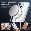 image:imageJETech Magnetic Matte Case for iPhone 13 Black  Compatible with MagSafe Translucent Matte Back Slim Shockproof ProtectionSky Blue