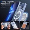 image:imageJETech Magnetic Matte Case for iPhone 13 Black  Compatible with MagSafe Translucent Matte Back Slim Shockproof ProtectionSky Blue