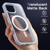 image:imageJETech Magnetic Matte Case for iPhone 13 Black  Compatible with MagSafe Translucent Matte Back Slim Shockproof ProtectionSky Blue