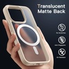 image:imageJETech Magnetic Matte Case for iPhone 14 Plus Black  Compatible with MagSafe Translucent Matte Back Slim Shockproof ProtectionBeige