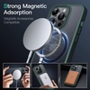 image:imageJETech Magnetic Matte Case for iPhone 14 Plus Black  Compatible with MagSafe Translucent Matte Back Slim Shockproof ProtectionDark Green