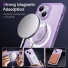 image:imageJETech Magnetic Matte Case for iPhone 14 Plus Black  Compatible with MagSafe Translucent Matte Back Slim Shockproof ProtectionLight Purple