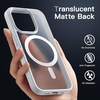 image:imageJETech Magnetic Matte Case for iPhone 14 Plus Black  Compatible with MagSafe Translucent Matte Back Slim Shockproof ProtectionSilver