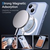 image:imageJETech Magnetic Matte Case for iPhone 14 Plus Black  Compatible with MagSafe Translucent Matte Back Slim Shockproof ProtectionSky Blue