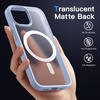 image:imageJETech Magnetic Matte Case for iPhone 14 Plus Black  Compatible with MagSafe Translucent Matte Back Slim Shockproof ProtectionSky Blue