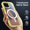 image:imageJETech Magnetic Matte Case for iPhone 14 Plus Black  Compatible with MagSafe Translucent Matte Back Slim Shockproof ProtectionYellow