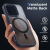 image:imageJETech Magnetic Matte Case for iPhone 15 Plus Black  Compatible with MagSafe Translucent Matte Back Slim Shockproof ProtectionBlue
