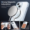 image:imageJETech Magnetic Matte Case for iPhone 15 Plus Black  Compatible with MagSafe Translucent Matte Back Slim Shockproof ProtectionBlue