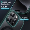 image:imageJETech Magnetic Matte Case for iPhone 15 Plus Black  Compatible with MagSafe Translucent Matte Back Slim Shockproof ProtectionDark Green