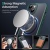 image:imageJETech Magnetic Matte Case for iPhone 15 Plus Black  Compatible with MagSafe Translucent Matte Back Slim Shockproof ProtectionDark Green