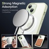 image:imageJETech Magnetic Matte Case for iPhone 15 Plus Black  Compatible with MagSafe Translucent Matte Back Slim Shockproof ProtectionGreen