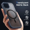 image:imageJETech Magnetic Matte Case for iPhone 15 Plus Black  Compatible with MagSafe Translucent Matte Back Slim Shockproof ProtectionStorm Blue