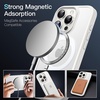 image:imageJETech Magnetic Matte Case for iPhone 15 Plus Black  Compatible with MagSafe Translucent Matte Back Slim Shockproof ProtectionWhite