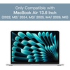 image:imageJETech Matte Screen Protector for MacBook Pro 13 amp Air 13 2Pack  For MacBook Pro 13 20222016 M1M2 amp Air 13 20182020 M1 AntiGlare Matte Film AntiFingerprint Scratch ProtectionMacBook Air 13 Inch 20222026