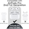 image:imageJETech Silicone Case for AirPods Pro 21 with Keychain Black  Cover Hard PC Interior Shockproof Protection Front LED VisibleBlack