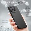 image:imageJETech Slim Case for iPhone 15 Plus Black  Camera Lens Protection UltraThin Matte Finish Lightweight Minimalist DesignBlack Titanium