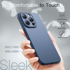 image:imageJETech Slim Case for iPhone 15 Plus Black  Camera Lens Protection UltraThin Matte Finish Lightweight Minimalist DesignBlue Titanium