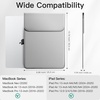 image:imageJETech Slim Laptop Sleeve for 13Inch Devices Black  For MacBook Neo A18 Pro MacBook Air 13 M5M2 20262022 MacBook Pro 13 M1M2 20222016 PU Leather MaterialGrey
