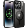 image:imageJETech Magnetic Case for iPhone 14 Pro Deep Purple  Compatible with MagSafe Solid Color Matte TPU Frame Clear Back Shockproof BumperSpace Black