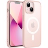 Chalk Pink