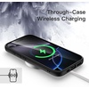 image:imageJETech Case for iPhone 16 Pro Max Desert Titanium  Solid Color Matte TPU Frame Scratch Resistant Clear Back Phone CoverBlack