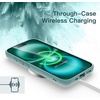 image:imageJETech Case for iPhone 16 Teal  Solid Color Matte TPU Frame Scratch Resistant Clear Back Phone CoverTeal