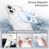 image:imageJETech Magnetic Case for iPhone 16 Black  Compatible with MagSafe Solid Color Matte TPU Frame Clear Back Shockproof BumperWhite