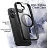 image:imageJETech Magnetic Case for iPhone 16 Plus Ultramarine  Compatible with MagSafe Solid Color Matte TPU Frame Clear Back Shockproof BumperBlack