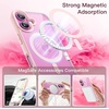 image:imageJETech Magnetic Case for iPhone 16 Plus Ultramarine  Compatible with MagSafe Solid Color Matte TPU Frame Clear Back Shockproof BumperLight Pink
