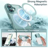image:imageJETech Magnetic Case for iPhone 16 Plus Ultramarine  Compatible with MagSafe Solid Color Matte TPU Frame Clear Back Shockproof BumperTeal