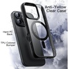 image:imageJETech Magnetic Case for iPhone 16 Pro Desert Titanium  Compatible with MagSafe Solid Color Matte TPU Frame Clear Back Shockproof BumperBlack
