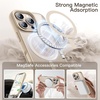 image:imageJETech Magnetic Case for iPhone 16 Pro Desert Titanium  Compatible with MagSafe Solid Color Matte TPU Frame Clear Back Shockproof BumperDesert Titanium