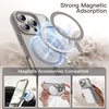 image:imageJETech Magnetic Case for iPhone 16 Pro Desert Titanium  Compatible with MagSafe Solid Color Matte TPU Frame Clear Back Shockproof BumperNatural Titanium