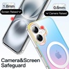 image:imageJETech Magnetic Case for iPhone 16 Pro Iridescent  Compatible with MagSafe Camera Control Button Colorful Translucent CoverIridescent