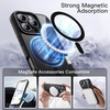 image:imageJETech Magnetic Case for iPhone 16 Pro Max Desert Titanium  Compatible with MagSafe Solid Color Matte TPU Frame Clear Back Shockproof BumperBlack