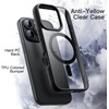 image:imageJETech Magnetic Case for iPhone 16 Pro Max Desert Titanium  Compatible with MagSafe Solid Color Matte TPU Frame Clear Back Shockproof BumperBlack