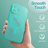 image:imageJETech Magnetic Matte Case for iPhone 16 Black  Compatible with MagSafe Translucent Frosted Soft TPU Cover AntiYellowing AntiFingerprint ShockproofTeal
