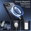 image:imageJETech Magnetic Matte Case for iPhone 16 Pro Max Black  Compatible with MagSafe Translucent Matte Back Slim Shockproof ProtectionBlack