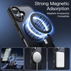 image:imageJETech Magnetic Matte Case for iPhone 16 Pro Max Black  Compatible with MagSafe Translucent Matte Back Slim Shockproof ProtectionBlack