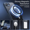 image:imageJETech Magnetic Matte Case for iPhone 16 Pro Max Black  Compatible with MagSafe Translucent Matte Back Slim Shockproof ProtectionStorm Blue