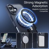 image:imageJETech Magnetic Matte Case for iPhone 16 Pro Max Black  Compatible with MagSafe Translucent Matte Back Slim Shockproof ProtectionStorm Blue
