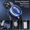 image:imageJETech Magnetic Matte Case for iPhone 16 Pro Max Black  Compatible with MagSafe Translucent Matte Back Slim Shockproof ProtectionStorm Blue
