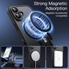 image:imageJETech Magnetic Matte Case for iPhone 16 Pro Max Black Titanium  Compatible with MagSafe Builtin Camera Control Button Shockproof Translucent Back Slim Phone CoverBlack