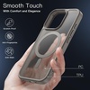 image:imageJETech Magnetic Matte Case for iPhone 16 Pro Max Black Titanium  Compatible with MagSafe Camera Control Button Translucent Matte Back Slim Shockproof ProtectionNatural Titanium