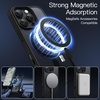 image:imageJETech Magnetic Matte Case for iPhone 16 Pro Max Black Titanium  Compatible with MagSafe Camera Control Button Translucent Matte Back Slim Shockproof ProtectionBlack Titanium