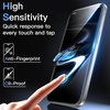 image:imageJETech Shatterproof Screen Protector for iPhone 15 Pro 3Pack  9H Tempered Glass Military Grade Film Easy Installation Tool HD Clear CaseFriendlyiPhone 15 Pro Max
