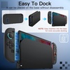 image:imageJETech Slim Dockable Case for Nintendo Switch 2 Black  Dockable Design for JoyCon Detachable Soft TPU Grip Matte PC Back AntiScratch ProtectionBlack