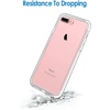 image:imageJETech Case for iPhone 8 Plus7 Plus AntiYellowing Clear  Shockproof Protection Scratch Resistant Hard PC Back Durable Transparent TPU BumperClear